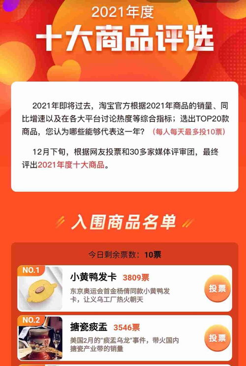 淘寶啟動十大年度商品評選，網友力薦小黃鴨發卡，健康咨詢服務成新寵